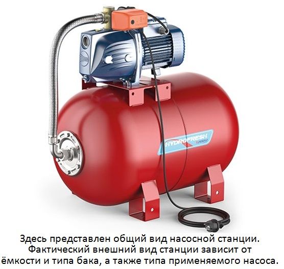 Насосная станция 2CPm 25/16B - CL50 в Красноярске 